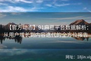 【官方动态】91麻豆平台数据解析：从用户增长到内容迭代的全方位报告