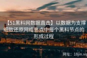 【51黑料网数据直击】以数据为支撑细致还原网络热点中每个黑料节点的形成过程